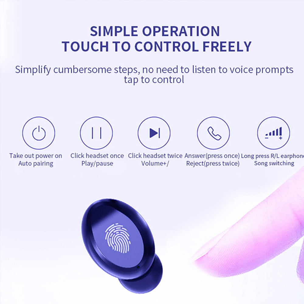 Brand New Purveyor Sound Buds- Waterproof Wireless/Handsfree/Bluetooth 5.0 Earbuds Optimal Sound Quality with Charging Case