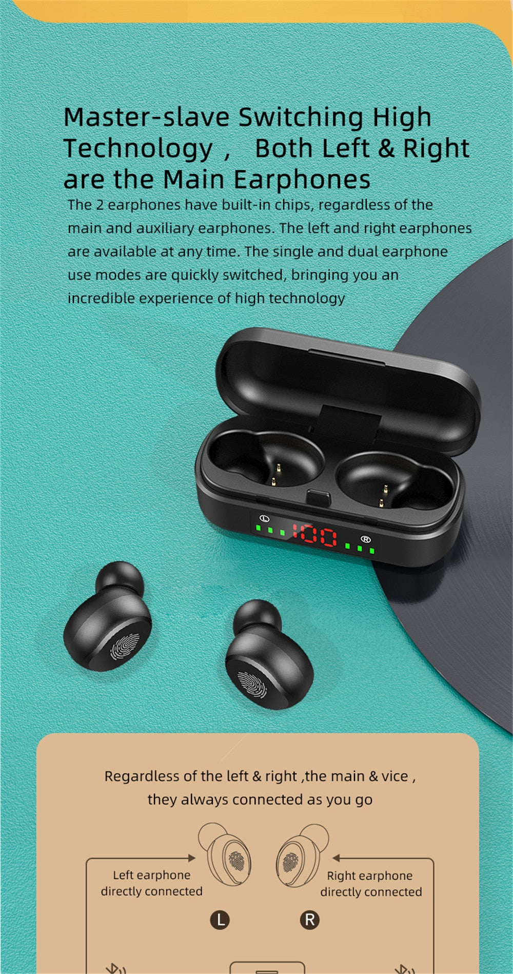 Brand New Purveyor Sound Buds- Waterproof Wireless/Handsfree/Bluetooth 5.0 Earbuds Optimal Sound Quality with Charging Case