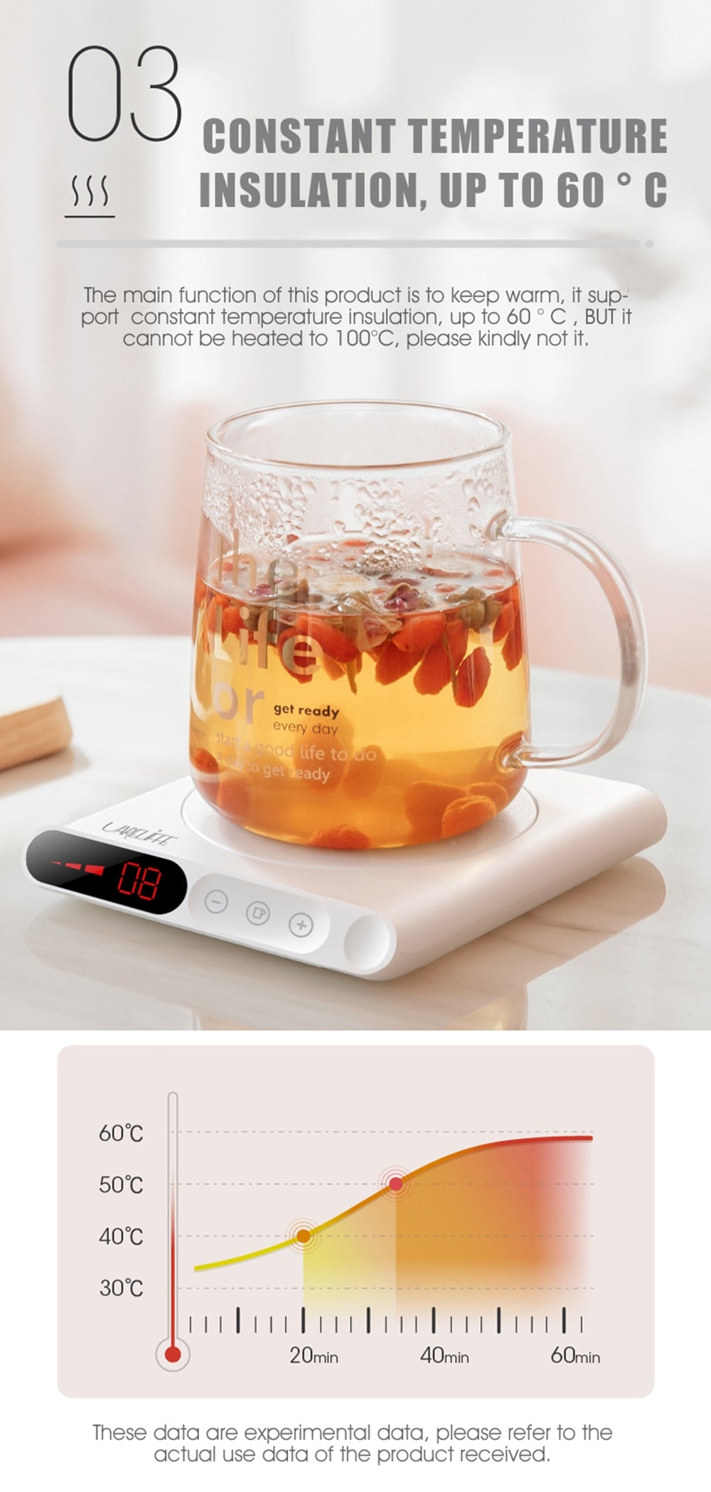 Cofftea Smart Drink Heating Coaster Adjustable Warmth up to 3 levels